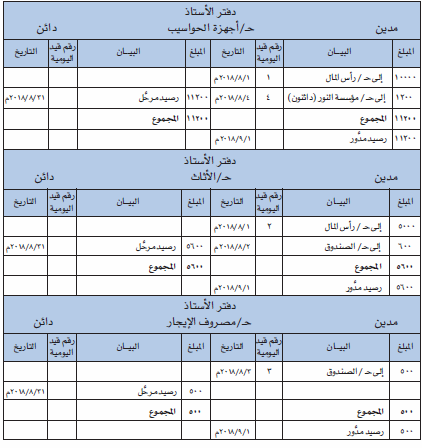 دفتر الاستاذ 1